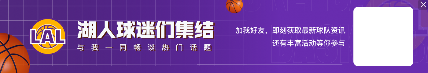 湖人官方：八村塁因右脚踝扭伤将缺席对马刺的NBA杯赛